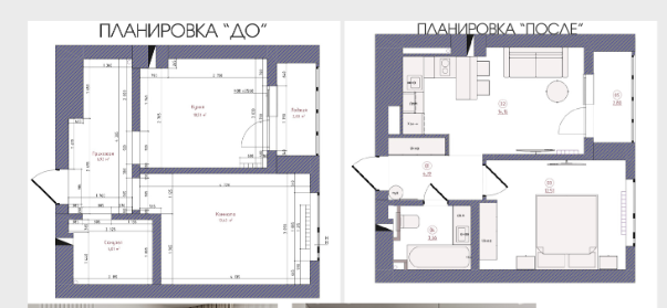 Фото из портфолио Квартира для аренды – фотографии дизайна интерьеров на INMYROOM