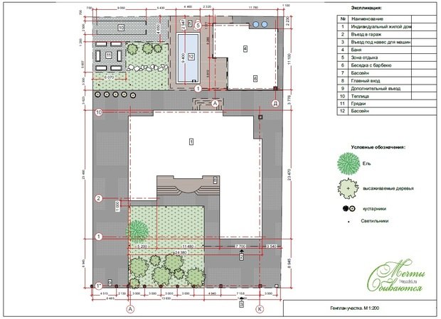 Фото из портфолио Изящный загородный дом – фотографии дизайна интерьеров на INMYROOM