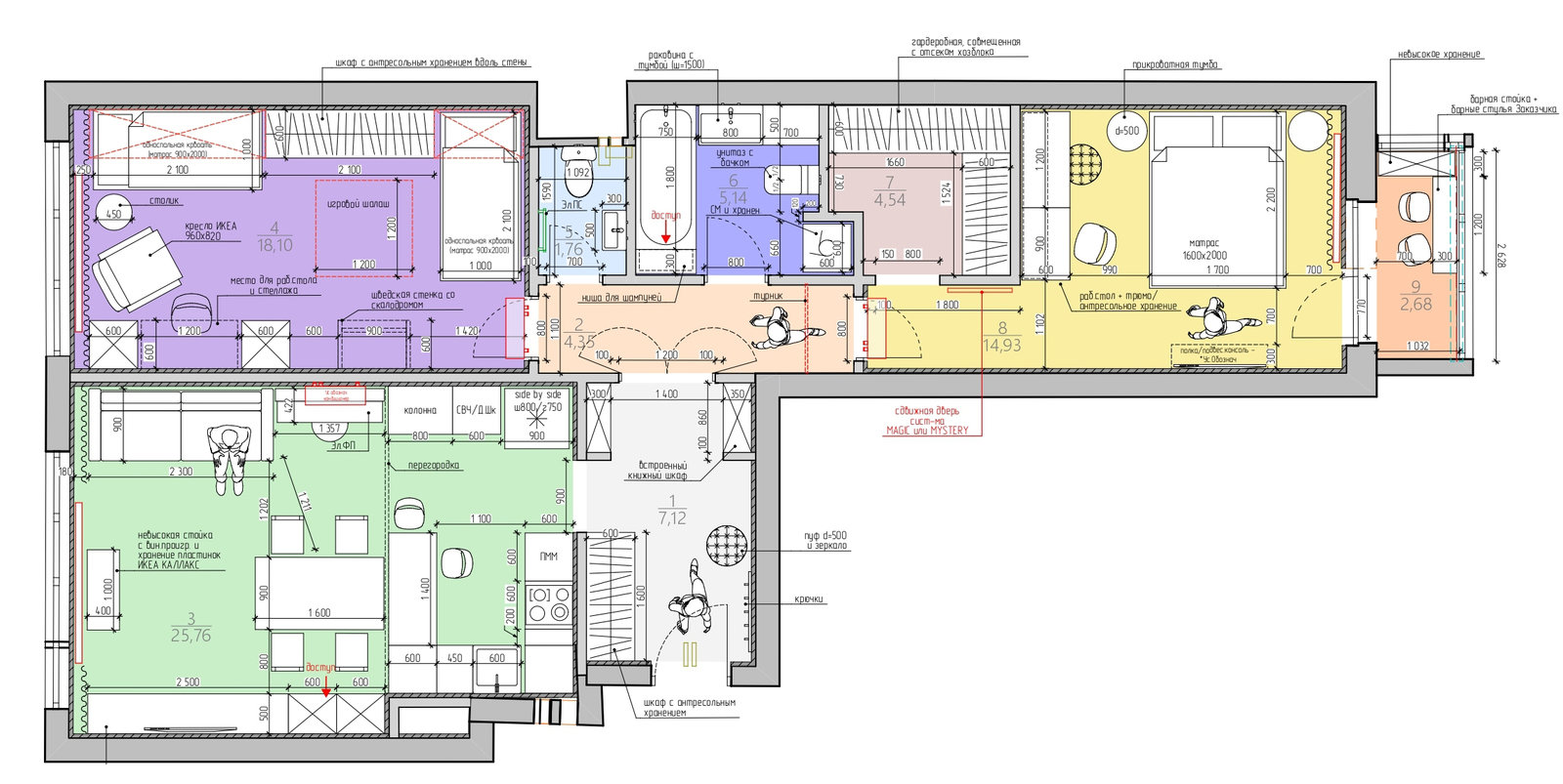 Фотография: Планировки в стиле , Эклектика, Квартира, Проект недели, Москва, 3 комнаты, 60-90 метров, Более 90 метров, Олеся Березовская, DesignStudio13 – фото на INMYROOM Фотография: Планировки в стиле , Эклектика, Квартира, Проект недели, Москва, 3 комнаты, 60-90 метров, Более 90 метров, Олеся Березовская, DesignStudio13 – фото на INMYROOM