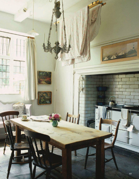 Фото из портфолио Что меня вдохновляет – фотографии дизайна интерьеров на INMYROOM