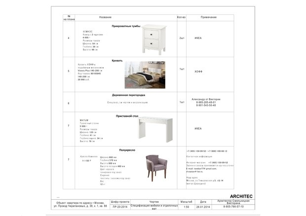 Фото из портфолио Квартира в стиле ИКЕА – фотографии дизайна интерьеров на INMYROOM