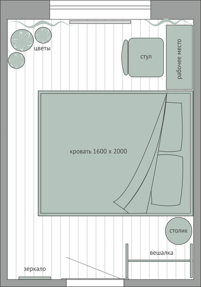 Фотография: в стиле , Спальня, Перепланировка, Марина Саркисян, Леруа Мерлен, Leroy Merlin, дизайн-баттл, Ольга Рудакова – фото на INMYROOM