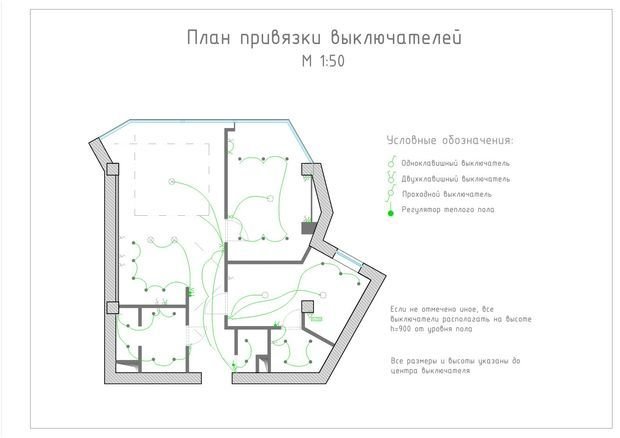 Фото из портфолио Избранные фотографии – фотографии дизайна интерьеров на INMYROOM