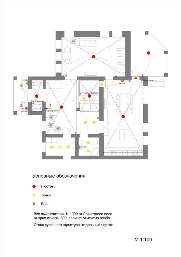 Фото из портфолио Эскизный проект – фотографии дизайна интерьеров на INMYROOM