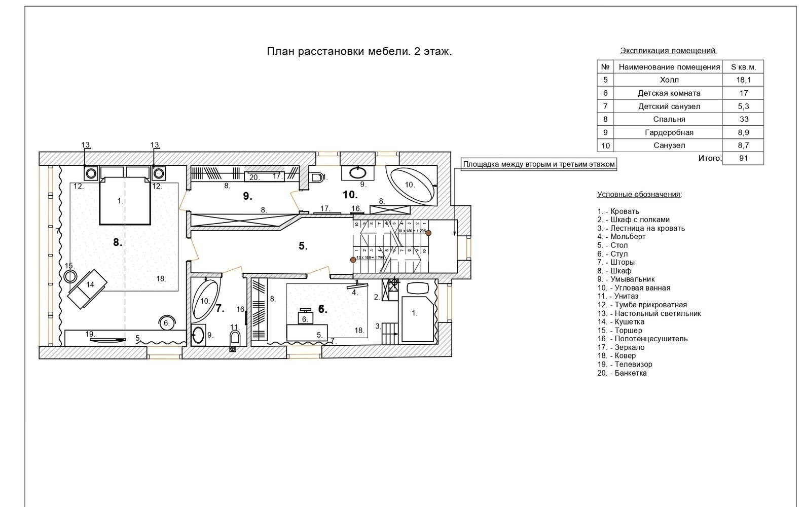 Фотография: Планировки в стиле , Лофт, Современный, Эклектика, Дом, Проект недели, 4 и больше, Более 90 метров, #эксклюзивныепроекты, Наталья Наумова, Коломна – фото на INMYROOM