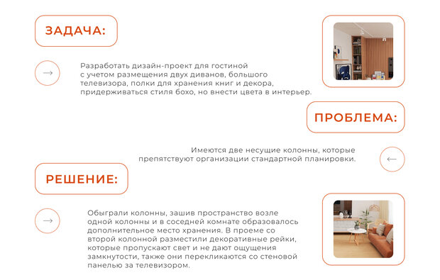 Фото из портфолио ПРОЕКТ ГОСТИНОЙ г.ТАГАНРОГ  – фотографии дизайна интерьеров на INMYROOM