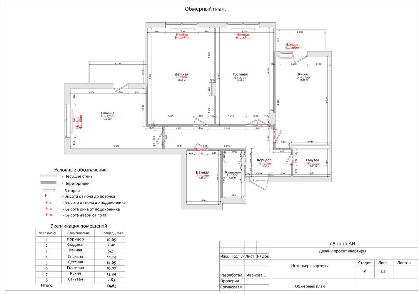 Фотография: Планировки в стиле , Квартира, Проект недели, Химки, Елена Иванова, 3 комнаты, 60-90 метров, ЖК «Левобережный» – фото на INMYROOM Фотография: Планировки в стиле , Квартира, Проект недели, Химки, Елена Иванова, 3 комнаты, 60-90 метров, ЖК «Левобережный» – фото на INMYROOM
