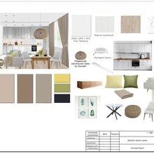 Фото из портфолио Кухня-Гостиная 15,96 кв.м. – фотографии дизайна интерьеров на INMYROOM