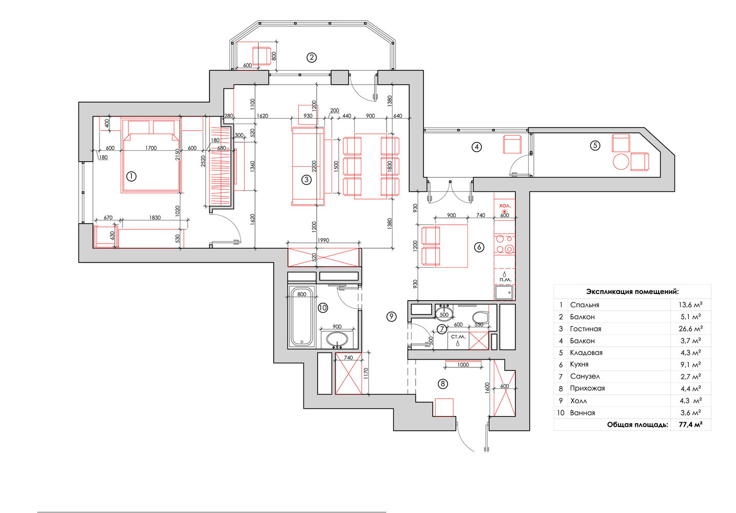 Фотография: Прочее в стиле , Квартира, Дома и квартиры, Проект недели, Москва – фото на INMYROOM