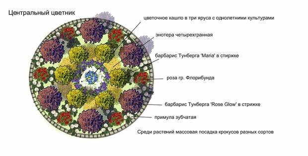 Фото из портфолио Звягино – фотографии дизайна интерьеров на INMYROOM