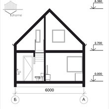 Фото из портфолио Загородный дом – фотографии дизайна интерьеров на INMYROOM