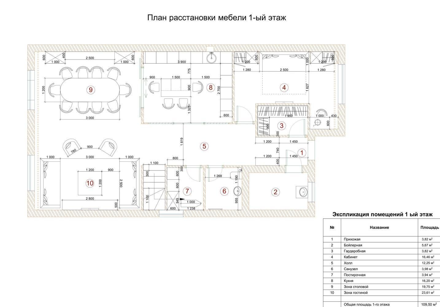 Фотография: Планировки в стиле , Классический, Эклектика, Минимализм, Проект недели, Подмосковье, Московская область, Таунхаус, Кирпичный дом, 4 и больше, Более 90 метров, Ектерина Реброва, Елена Поворова, Бюро Home Emotions, КП «Александровский» – фото на INMYROOM Фотография: Планировки в стиле , Классический, Эклектика, Минимализм, Проект недели, Подмосковье, Московская область, Таунхаус, Кирпичный дом, 4 и больше, Более 90 метров, Ектерина Реброва, Елена Поворова, Бюро Home Emotions, КП «Александровский» – фото на INMYROOM