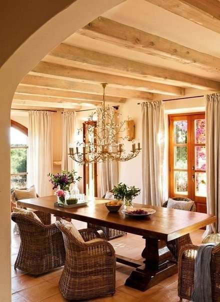 Фото из портфолио Что меня вдохновляет – фотографии дизайна интерьеров на INMYROOM