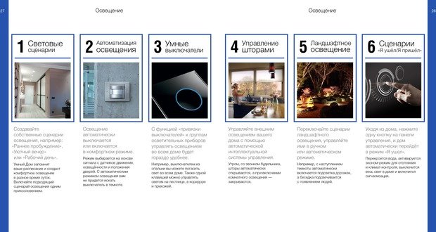 Фото из портфолио Возможности системы – фотографии дизайна интерьеров на INMYROOM