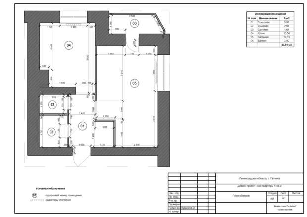 Фото из портфолио 1 квартира, СПБ., г. Гатчина – фотографии дизайна интерьеров на INMYROOM