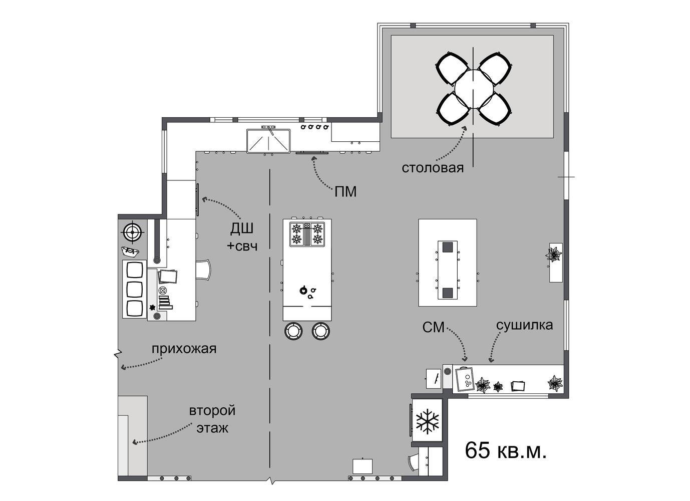 Фотография: Планировки в стиле , Кухня и столовая, Советы – фото на INMYROOM Фотография: Планировки в стиле , Кухня и столовая, Советы – фото на INMYROOM