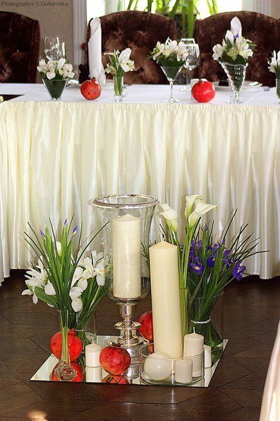 Фото из портфолио Портфолио  – фотографии дизайна интерьеров на INMYROOM