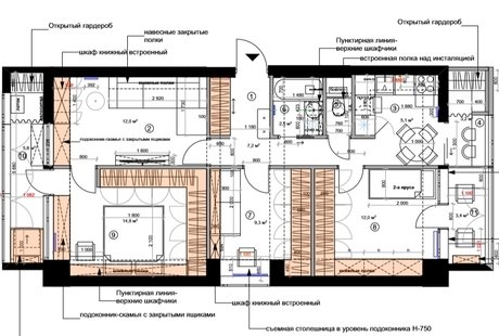Дизайн квартиры 76 м² на Чертановской (Москва)