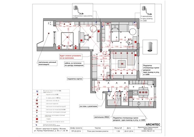 Фото из портфолио Квартира в стиле ИКЕА – фотографии дизайна интерьеров на INMYROOM