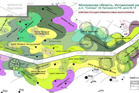 Ландшафтный дизайн лесного участка с водоемом Лофт в Снегирях.