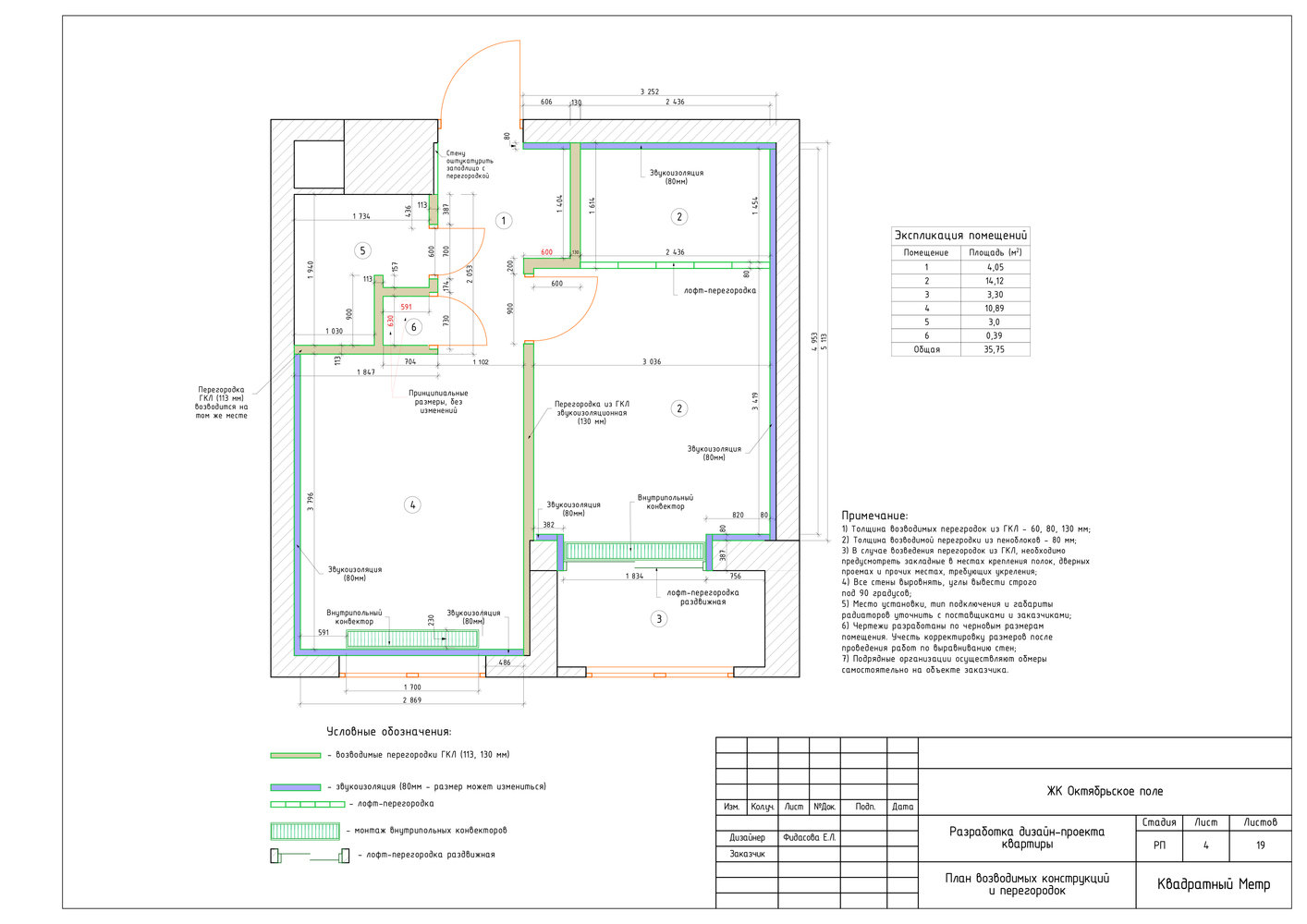 Фото из портфолио Дизайн-проект квартиры в ЖК Октябрьское поле 36 м2 – фотографии дизайна интерьеров на INMYROOM Фото из портфолио Дизайн-проект квартиры в ЖК Октябрьское поле 36 м2 – фотографии дизайна интерьеров на INMYROOM