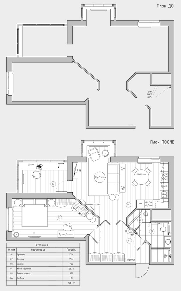 Фото из портфолио Квартира в скандинавском стиле, 70 м2 – фотографии дизайна интерьеров на INMYROOM