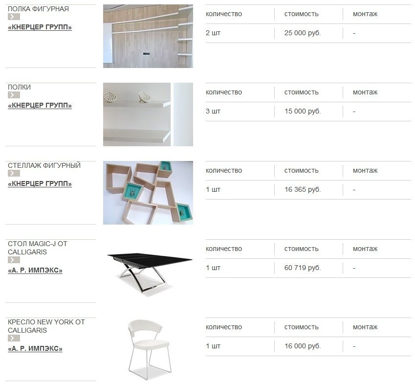 Фотография: Прочее в стиле , Гостиная, Декор интерьера, Интерьер комнат, Тема месяца – фото на INMYROOM Фотография: Прочее в стиле , Гостиная, Декор интерьера, Интерьер комнат, Тема месяца – фото на INMYROOM