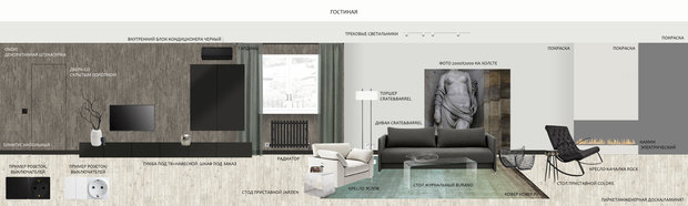 Фото из портфолио Квартира холостяка – фотографии дизайна интерьеров на INMYROOM