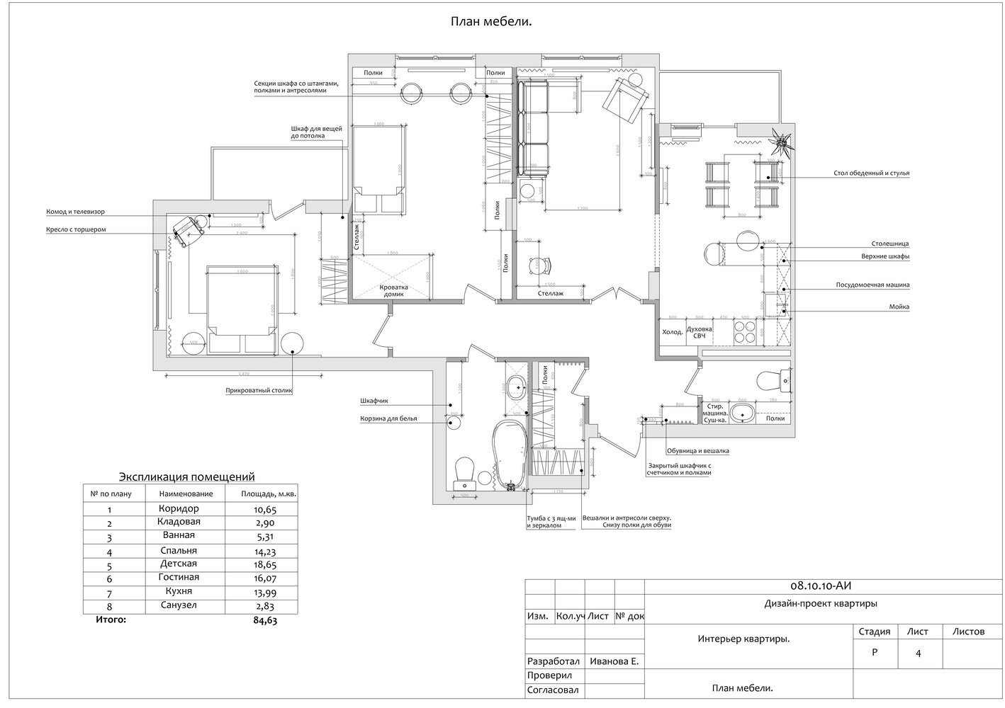 Фотография: Планировки в стиле , Квартира, Проект недели, Химки, Елена Иванова, 3 комнаты, 60-90 метров, ЖК «Левобережный» – фото на INMYROOM Фотография: Планировки в стиле , Квартира, Проект недели, Химки, Елена Иванова, 3 комнаты, 60-90 метров, ЖК «Левобережный» – фото на INMYROOM