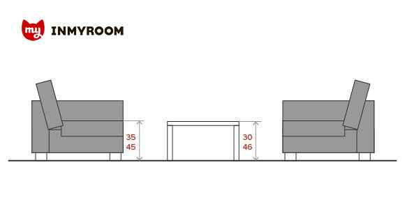 Фотография: в стиле , Кухня и столовая, Ванная, Прихожая, Гостиная, Спальня, Советы, Эргономика, Гид, Инфографика, энциклопедия_мебель – фото на INMYROOM Фотография: в стиле , Кухня и столовая, Ванная, Прихожая, Гостиная, Спальня, Советы, Эргономика, Гид, Инфографика, энциклопедия_мебель – фото на INMYROOM