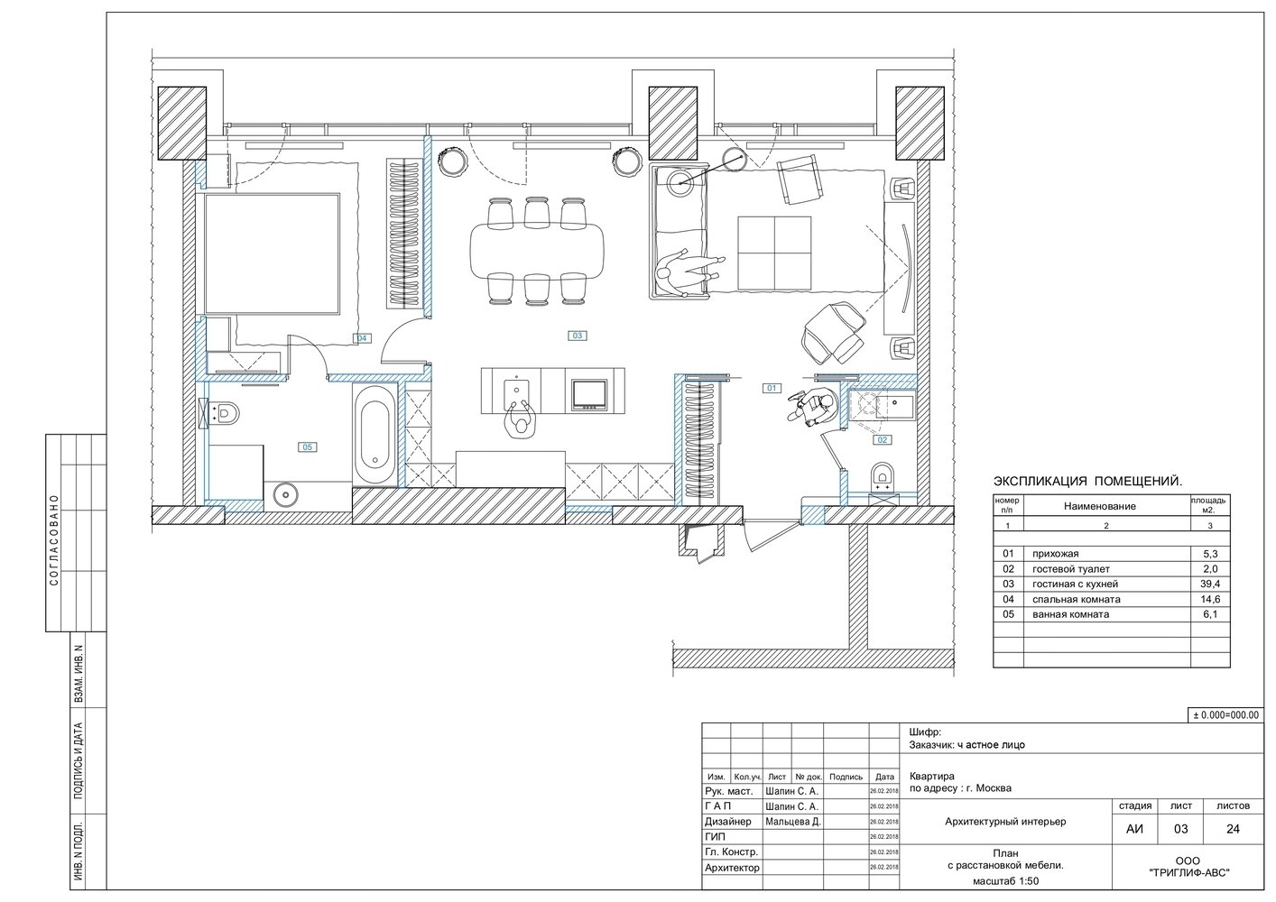 План с расстановкой мебели План с расстановкой мебели