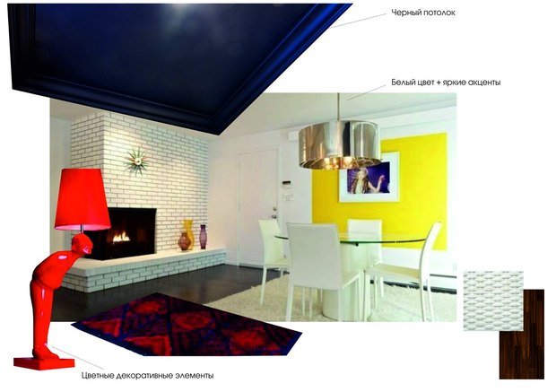 Фото из портфолио Коллажи к интерьерам – фотографии дизайна интерьеров на INMYROOM