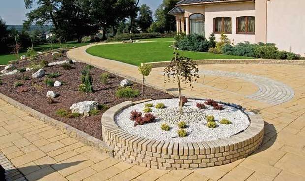 Фотография: Ландшафт в стиле , Советы – фото на INMYROOM