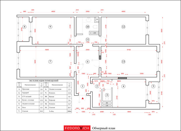 Фото из портфолио Квартира 110 м2 г. Москва – фотографии дизайна интерьеров на INMYROOM