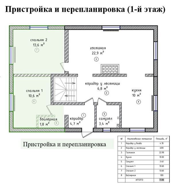 Фото из портфолио Дачный дом в сосновом лесу – фотографии дизайна интерьеров на INMYROOM