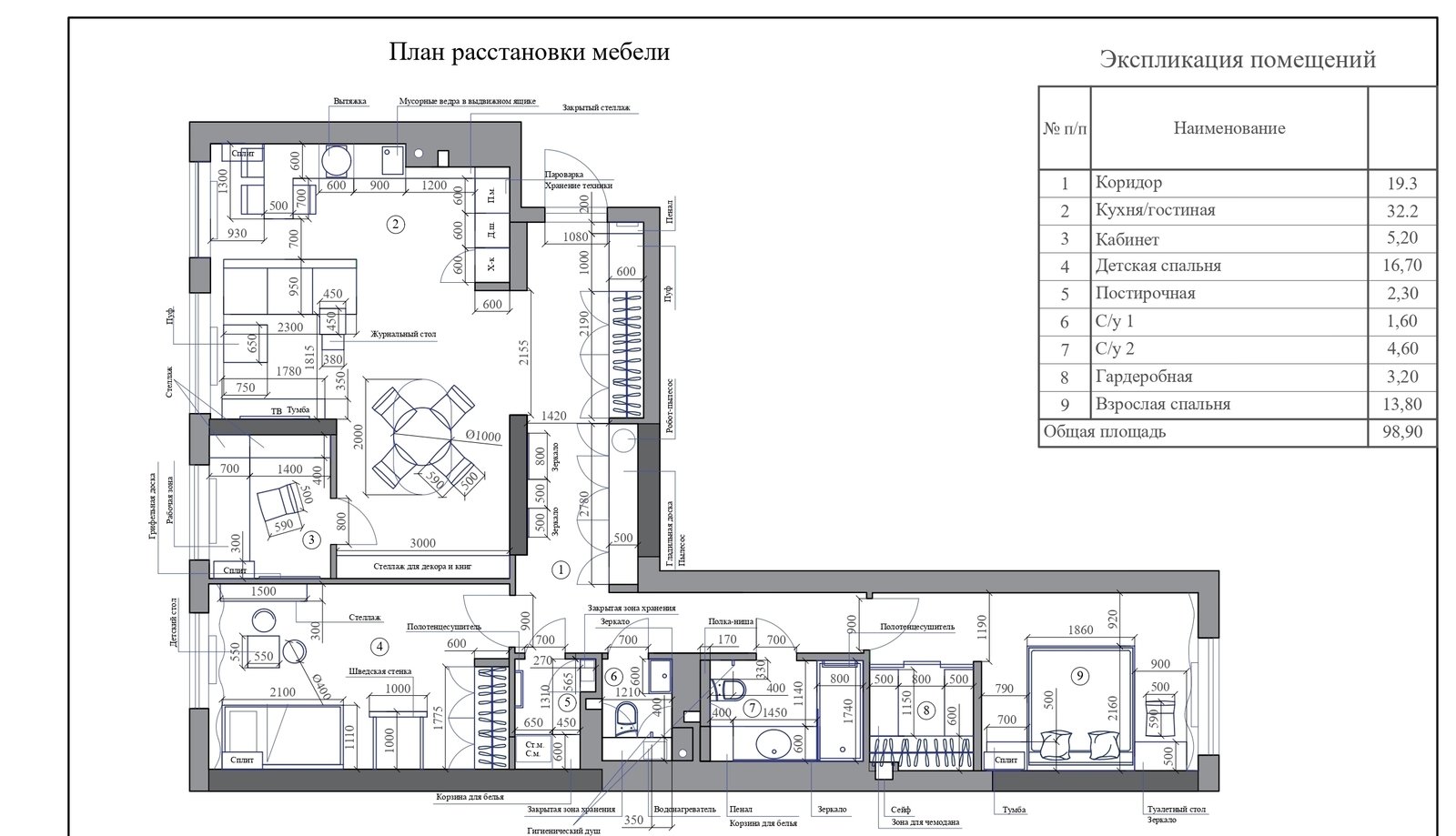 Фотография: Планировки в стиле , Скандинавский, Современный, Квартира, Проект недели, Ростов-на-Дону, 4 и больше, Более 90 метров, L.I.S.T., Ирина Власова – фото на INMYROOM