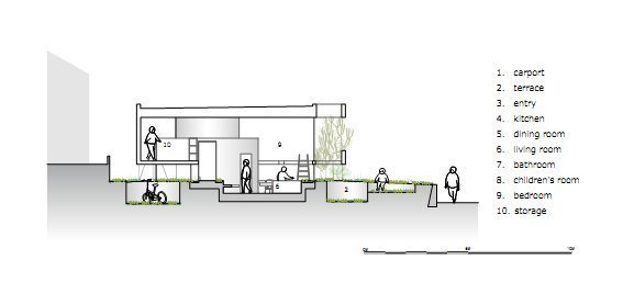 Фотография: Прочее в стиле , Декор интерьера, Дом, Дома и квартиры – фото на INMYROOM Фотография: Прочее в стиле , Декор интерьера, Дом, Дома и квартиры – фото на INMYROOM