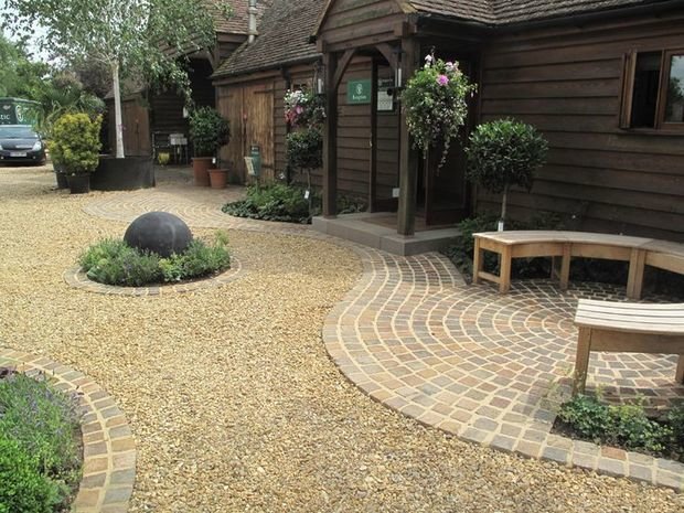 Фотография: Ландшафт в стиле , Советы – фото на INMYROOM