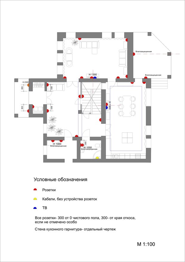 Фото из портфолио Эскизный проект – фотографии дизайна интерьеров на INMYROOM