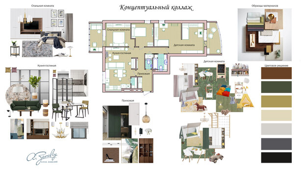 Фото из портфолио Уют и стиль – фотографии дизайна интерьеров на INMYROOM