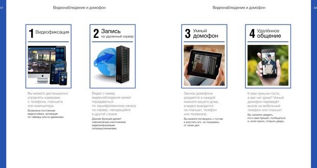 Фото из портфолио Возможности системы – фотографии дизайна интерьеров на INMYROOM