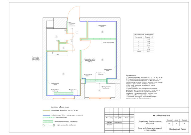 Фото из портфолио Дизайн-проект квартиры в ЖК Октябрьское поле 36 м2 – фотографии дизайна интерьеров на INMYROOM