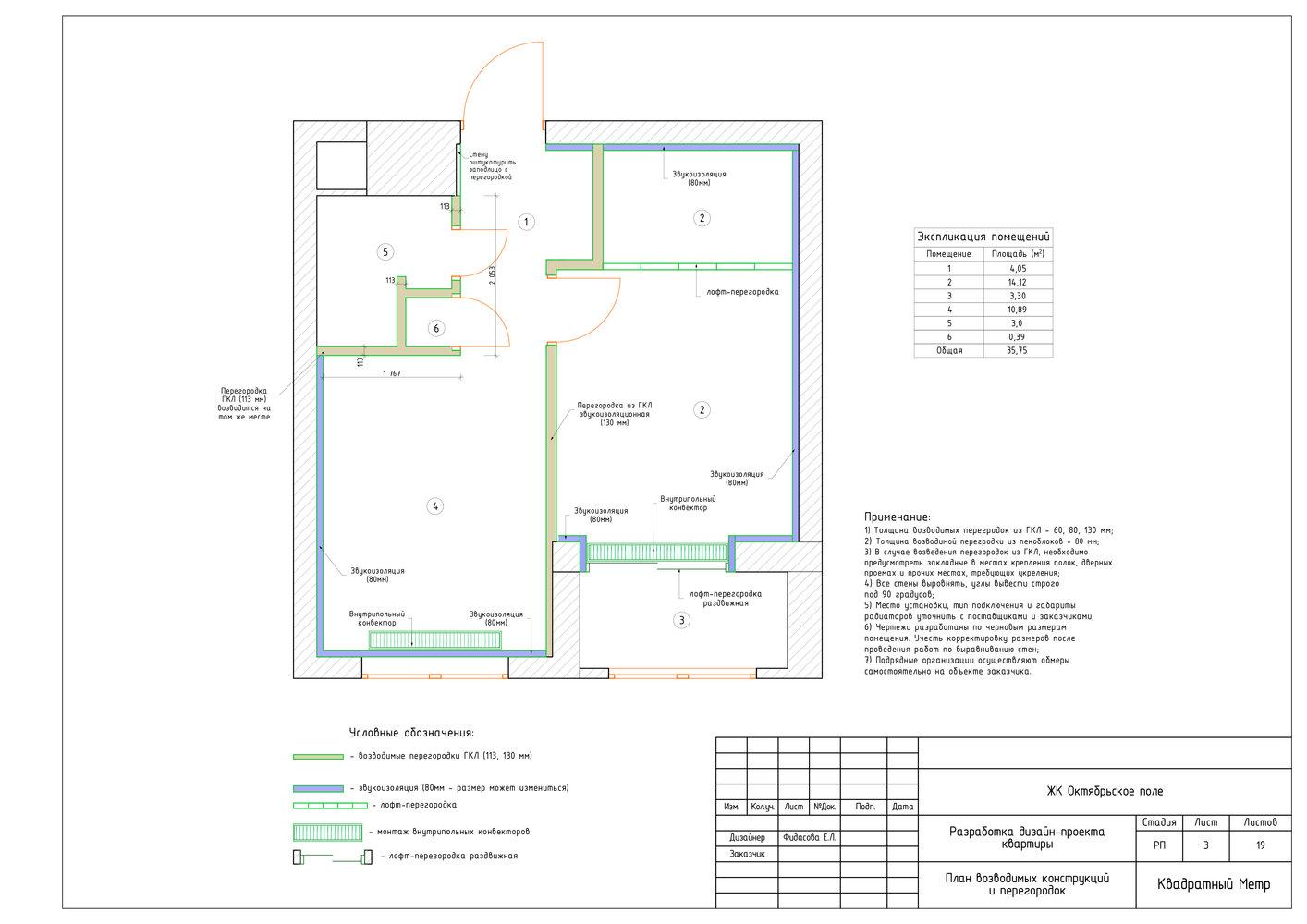 Фото из портфолио Дизайн-проект квартиры в ЖК Октябрьское поле 36 м2 – фотографии дизайна интерьеров на INMYROOM Фото из портфолио Дизайн-проект квартиры в ЖК Октябрьское поле 36 м2 – фотографии дизайна интерьеров на INMYROOM