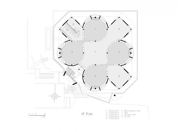 Фотография: Планировки в стиле  – фото на INMYROOM