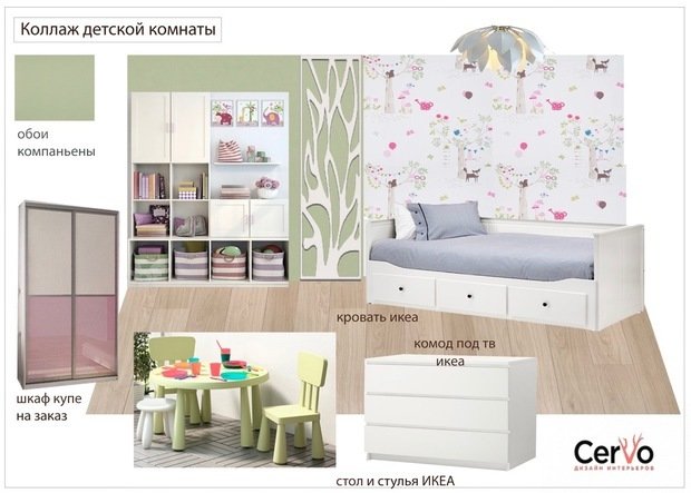 Фото из портфолио Павшинская Пойма – фотографии дизайна интерьеров на INMYROOM