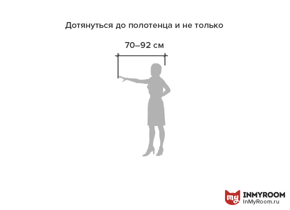 Фотография:  в стиле , Ванная, Советы, Эргономика, Инфографика – фото на INMYROOM