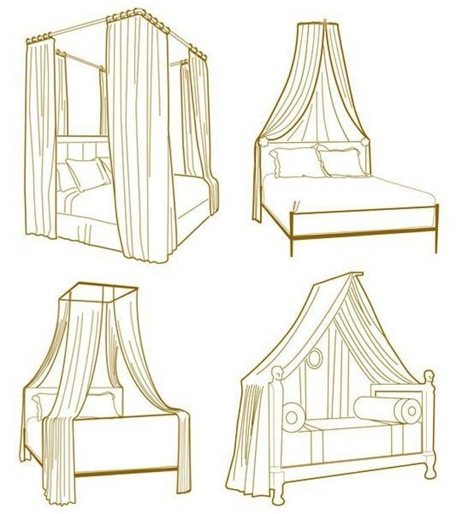 Фотография: Прочее в стиле , Спальня, Декор интерьера, Мебель и свет, Балдахин – фото на INMYROOM