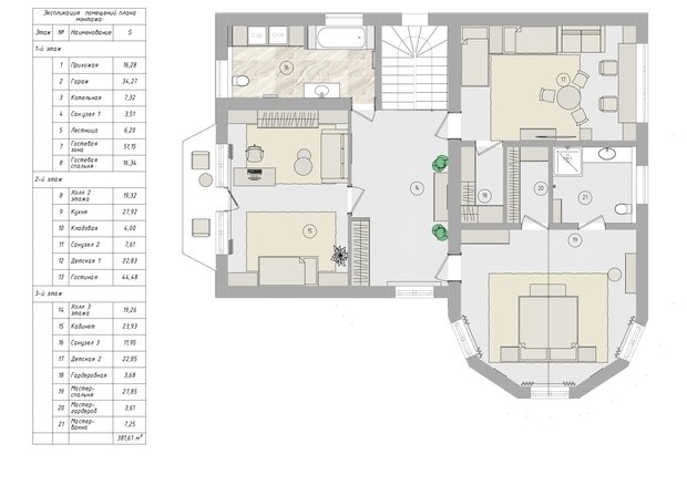 Фотография: Планировки в стиле , Современный, Дом, Проект дня, Дом и дача, Краснодар, Кирпичный дом, 4 и больше, Более 90 метров, Татьяна Черкашина – фото на INMYROOM