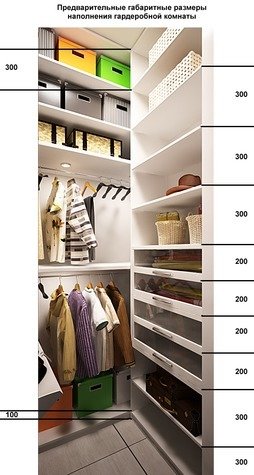 Фото из портфолио Гардеробная – фотографии дизайна интерьеров на INMYROOM
