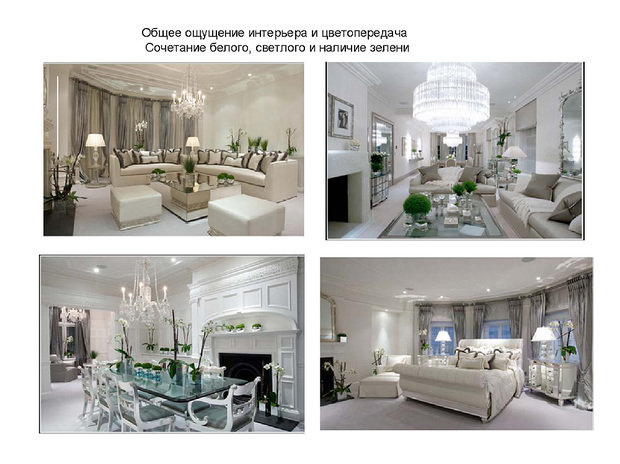 Фото из портфолио Интерьер: Два цветовых варианта. – фотографии дизайна интерьеров на INMYROOM